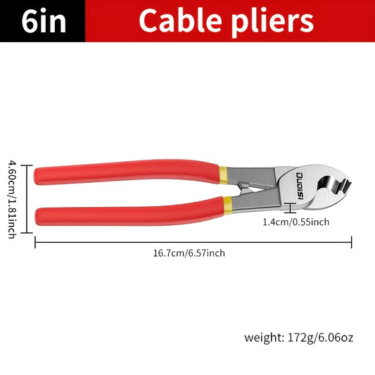 Wire Cutters