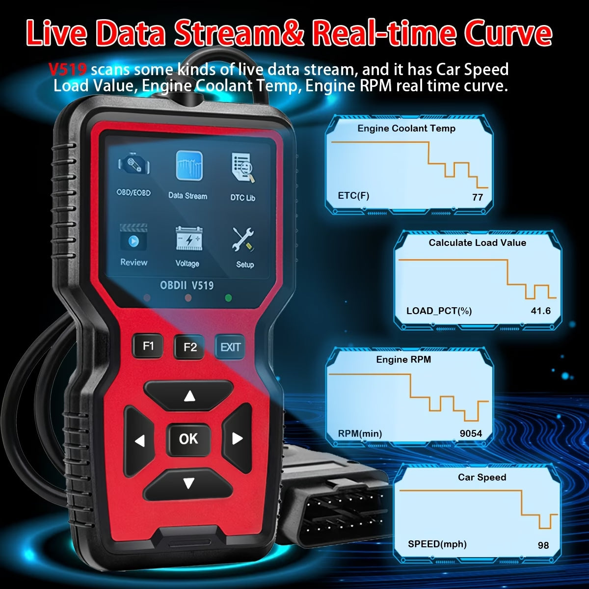 2025 OBD2 Scanner