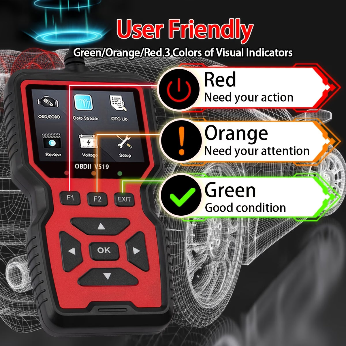 2025 OBD2 Scanner