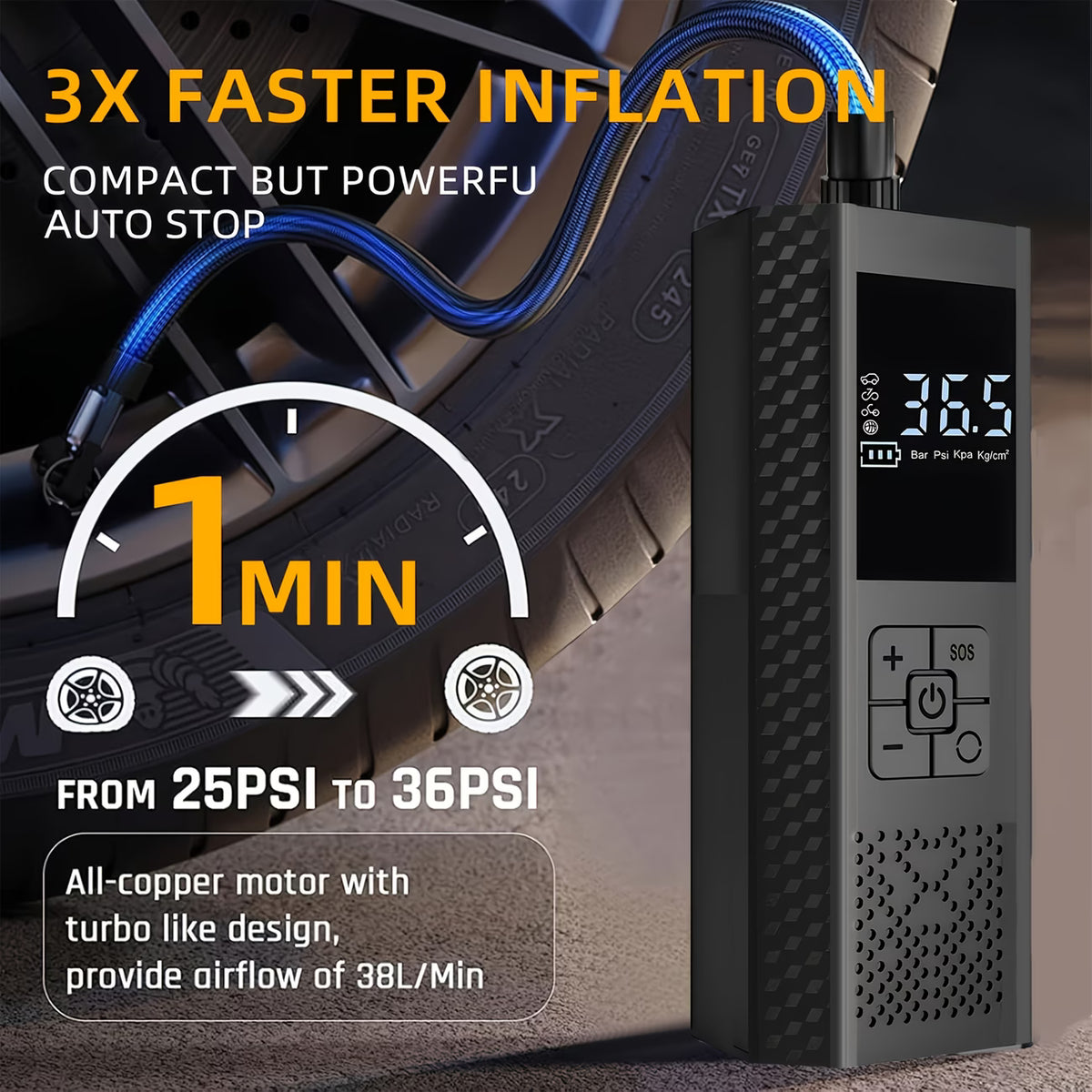 150 PSI / 10 BAR Portable Air Compressor – 3X Faster Smart Wireless Tyre Inflator with LED Display