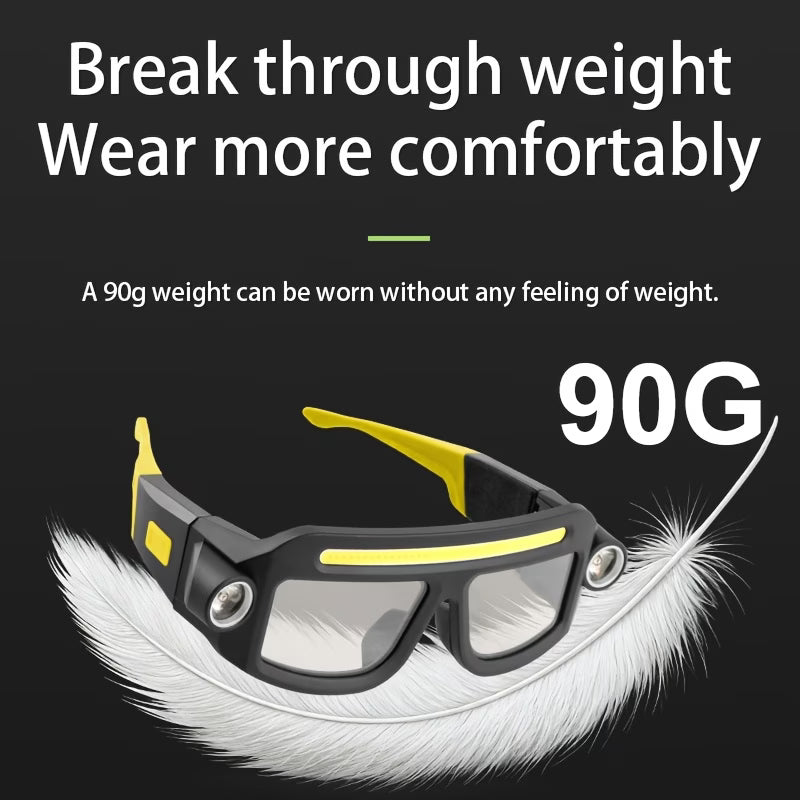 LED Safety Glasses with Light, Rechargeable Headlamp Glasses,