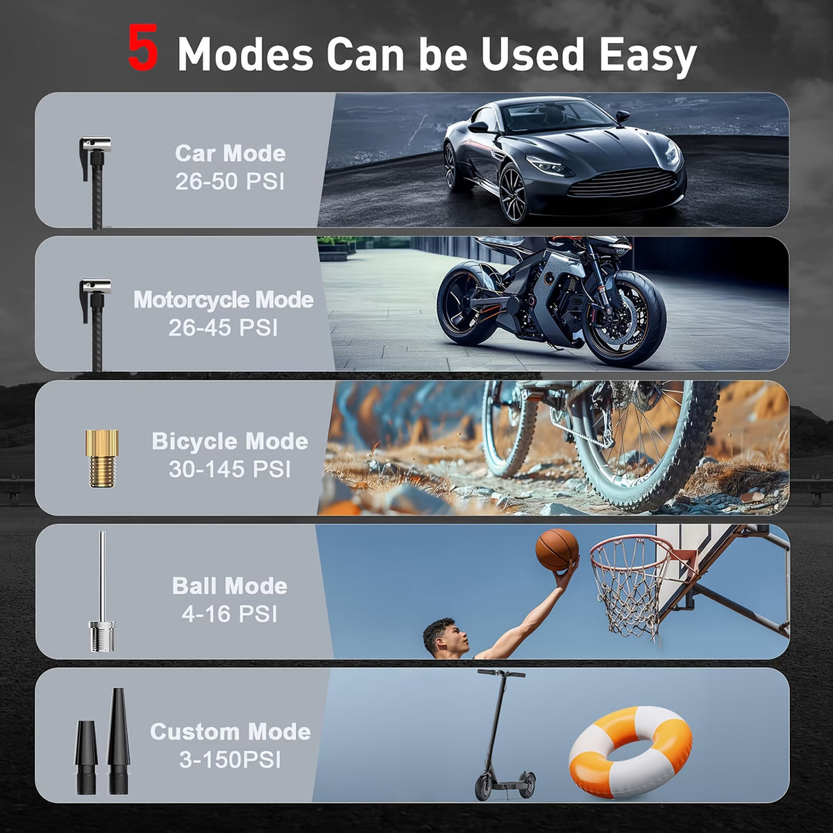 150 PSI / 10 BAR Portable Air Compressor – 3X Faster Smart Wireless Tyre Inflator with LED Display