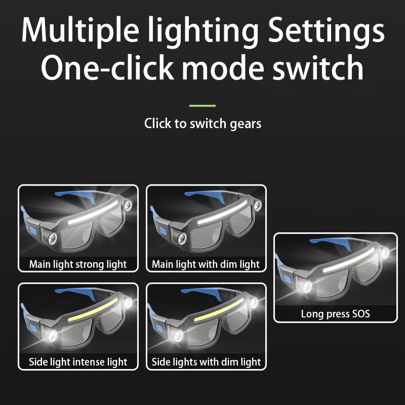 LED Safety Glasses with Light, Rechargeable Headlamp Glasses,