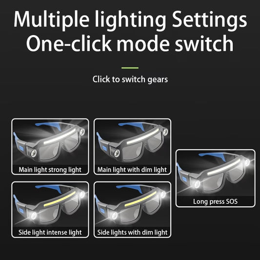 LED Safety Glasses with Light, Rechargeable Headlamp Glasses,